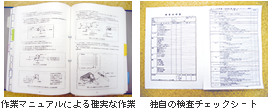 作業マニュアルと独自の検査チェックシート